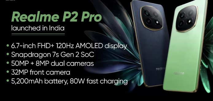 Realme P2 Pro Phone स्नैपड्रैगन 7s Gen 2 SoC, GT मोड गेमिंग, 80W फास्ट चार्जिंग के साथ भारत में लॉन्च: कीमत, स्पेसिफिकेशन